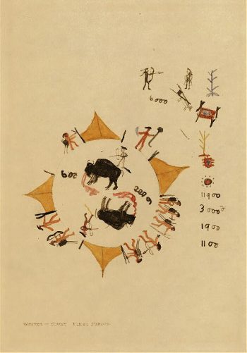 Winter-count, first period