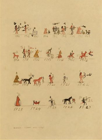 Winter-count, 1701-1727
