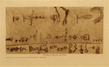 Record of custodians of a turtle-drum (Mandan) 1908