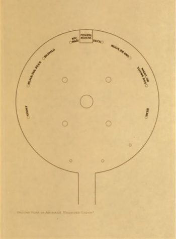 Ground plan of Arikara medicine-lodge