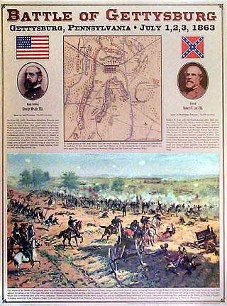 Gettysburg Poster