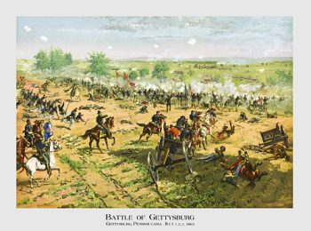 Battle of Gettysburg