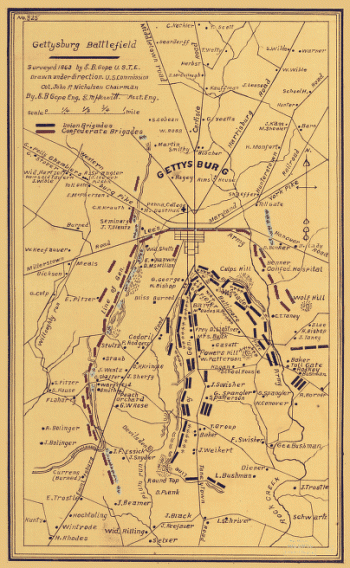 Gettysburg battlefield