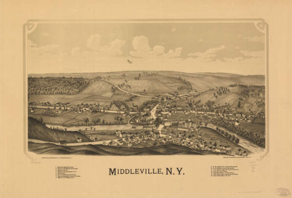 Middletown NY 1890