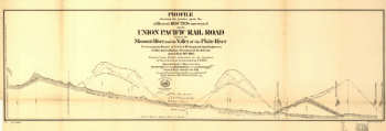 Union Pacific Railroad Company