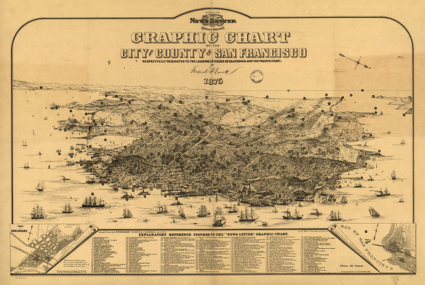 Graphic chart of the city and county of San Francisco