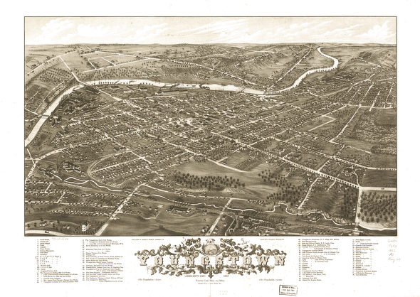 Panoramic view of the city of Youngstown, county seat of Mahoning Co., Ohio 1882