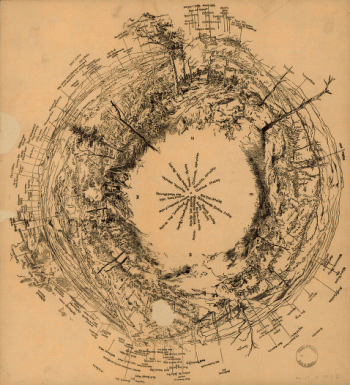 Fisheye view of Chattanooga and vicinity showing troop positions in 1863